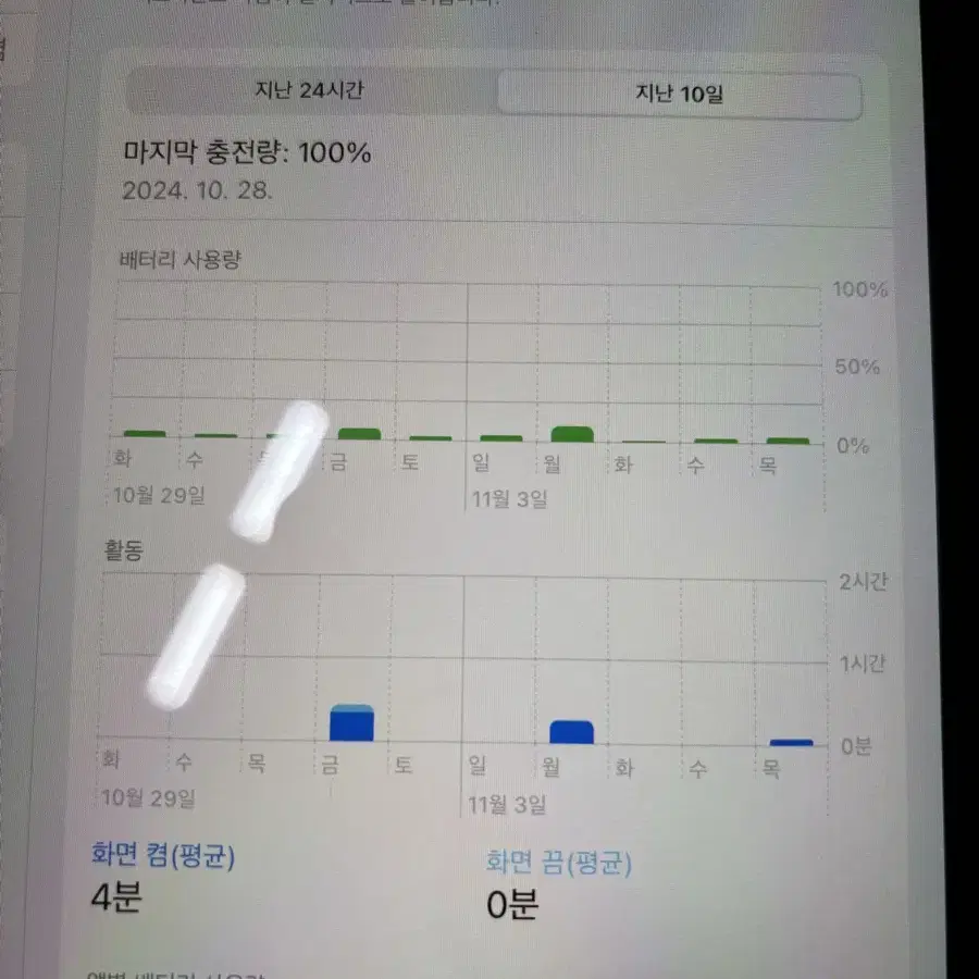 애플 아이패드 에어5 256GB wifi+ 애플펜슬 2세대