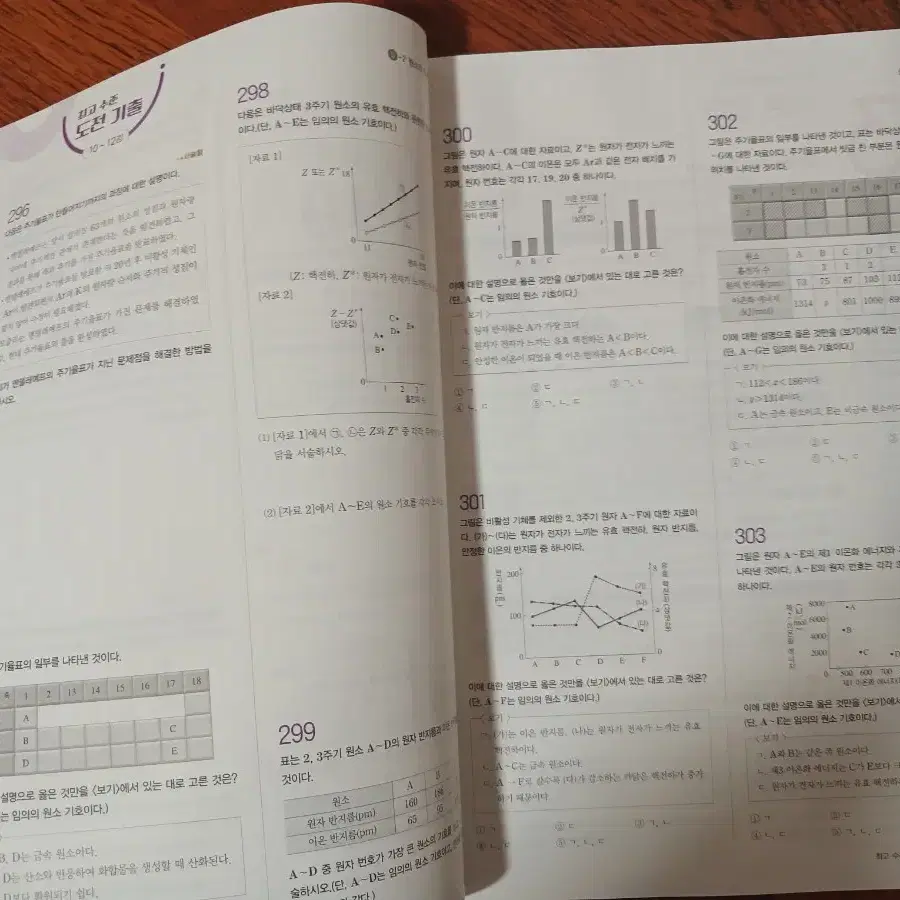 [새것/무료배송] 비상 완자 기출 PICK 화학1 643제