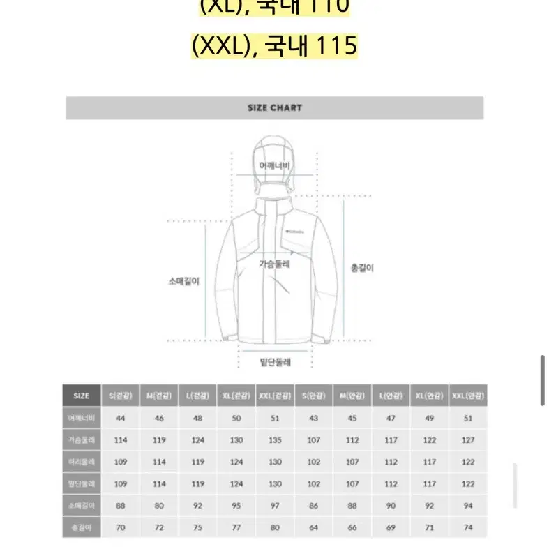 컬럼비아 방수 바람막이+후리스 자켓