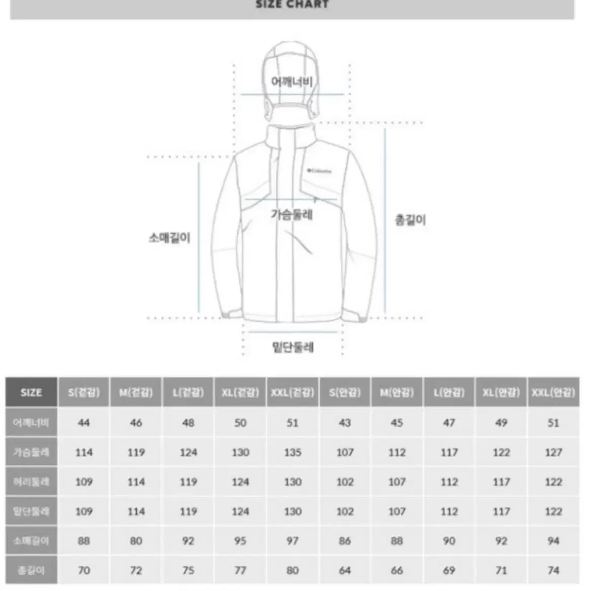 컬럼비아 방수 바람막이+후리스 자켓