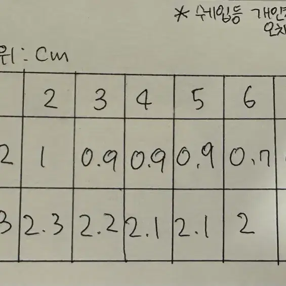 블랙 발레코어 수제네일팁