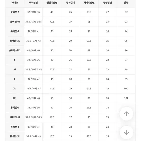 에이블리 큐니걸스 세미부츠데님팬츠 연청