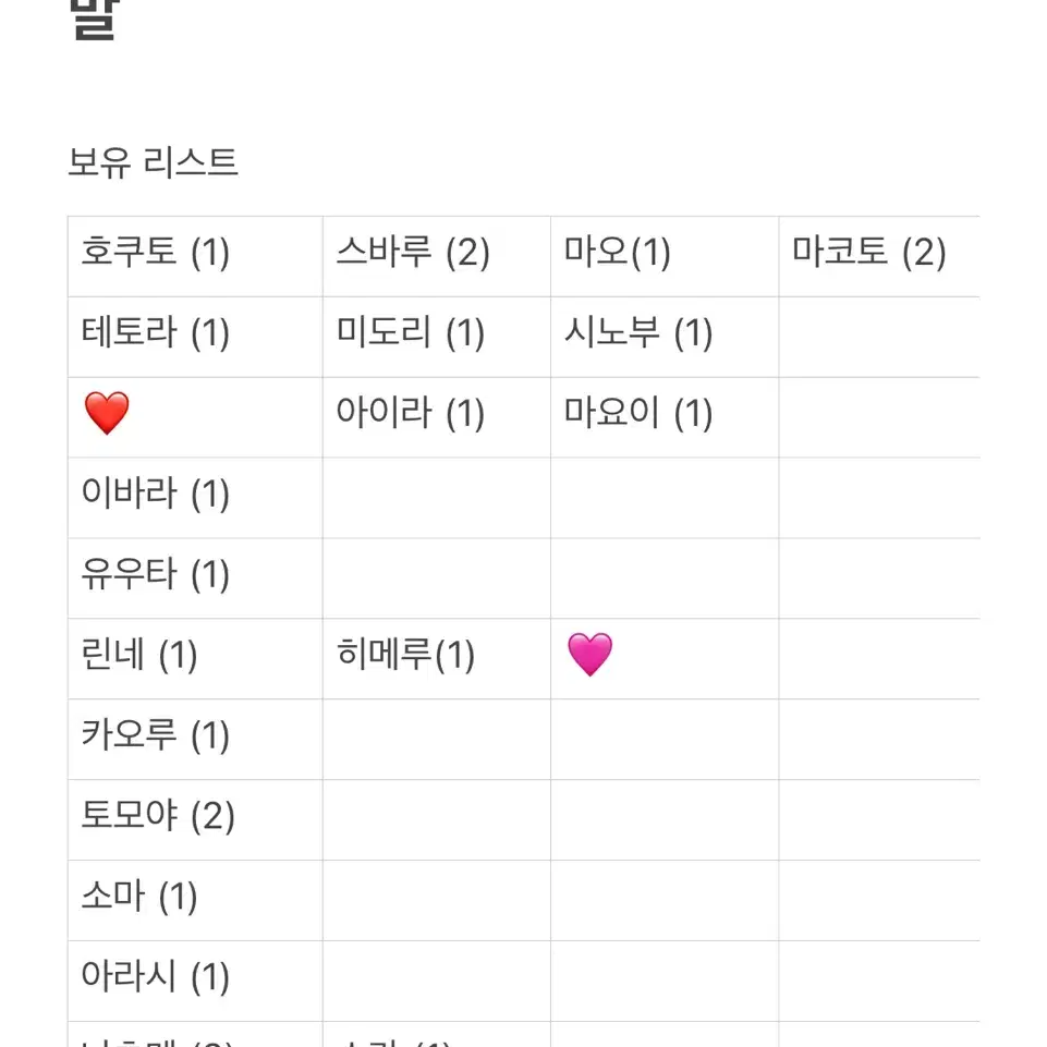 앙스타 앙스타월드 사복 SD 증명사진 소분