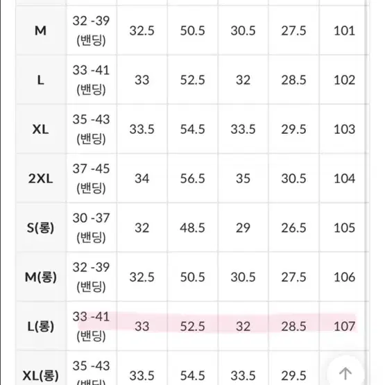 (새상품)생지 데님 팬츠 흑청