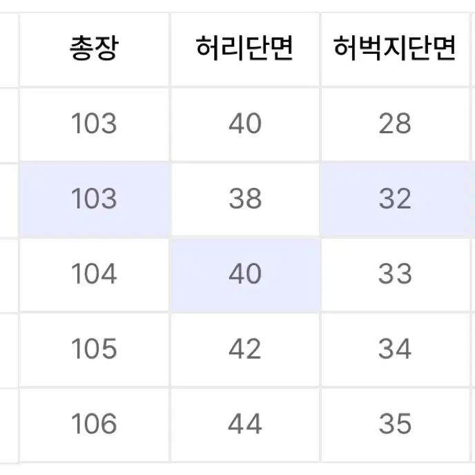 유니폼브릿지 핀턱 와이드 데님팬츠 m 판매합니다.