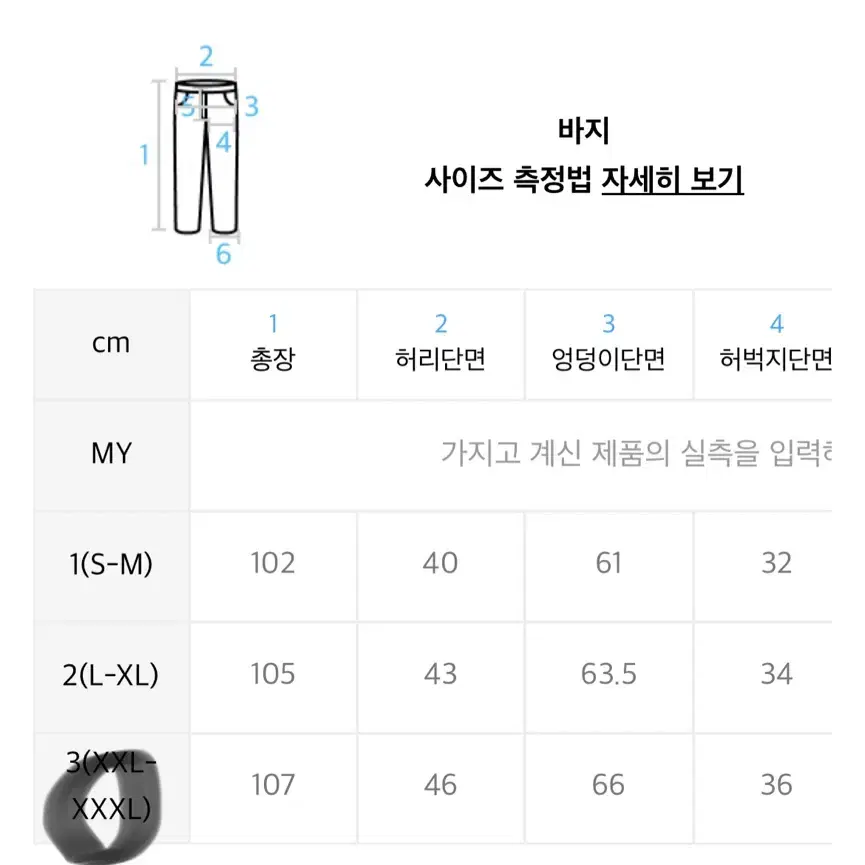 [새상품]페이탈고스트 데님팬츠 3사이즈