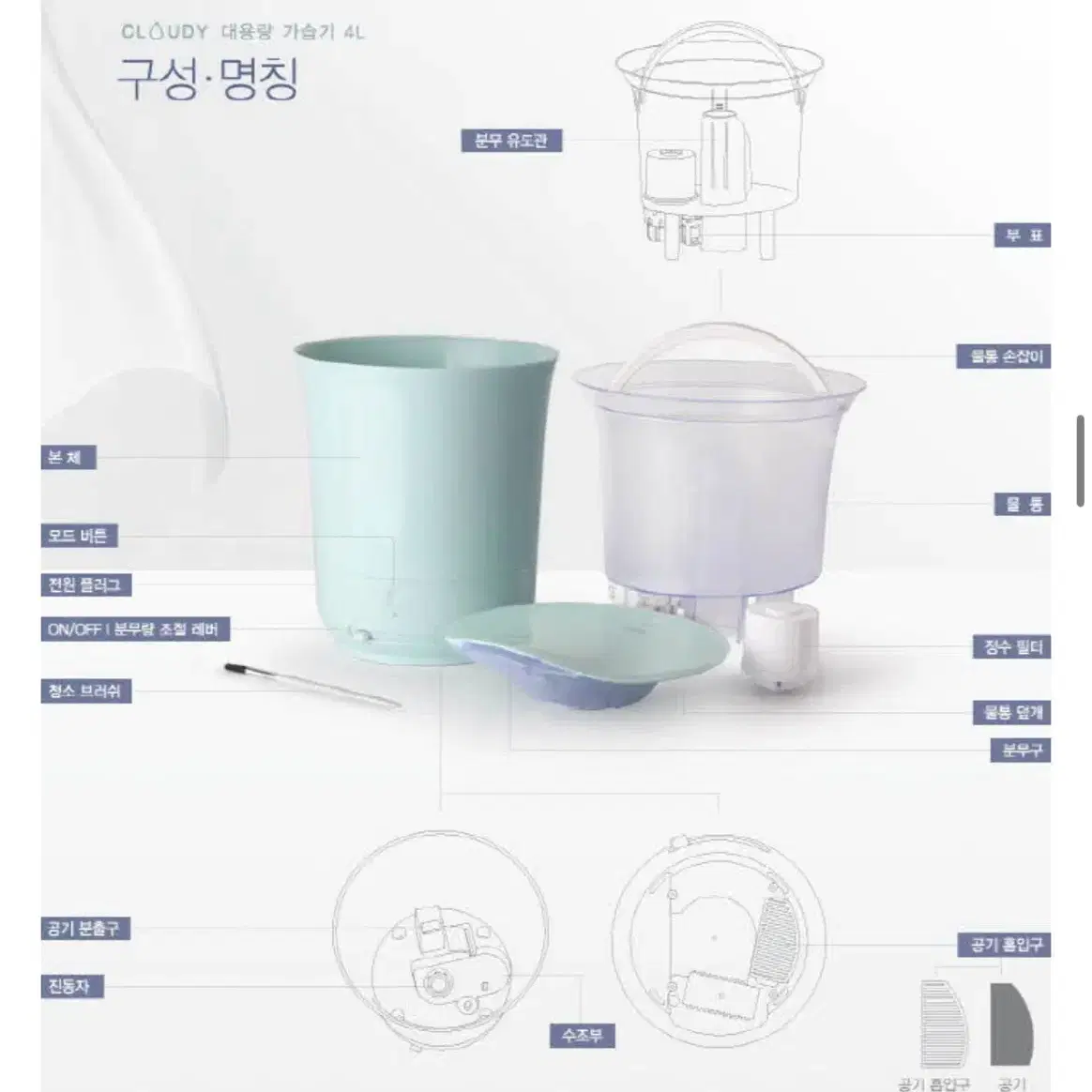 [기펠]클라우디 대용량 통세척 가습기 4L-정가18만