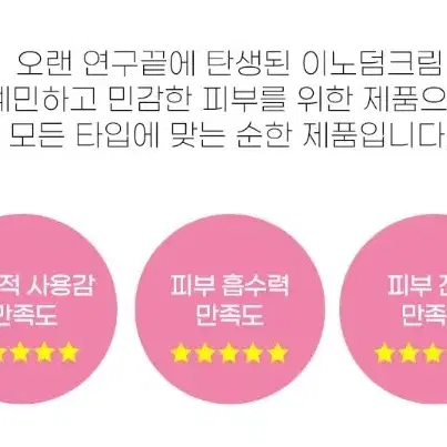 닥터이노덤 코스메틱 포뮬러 리페어크림 꽃무늬 이노덤 100ea Box