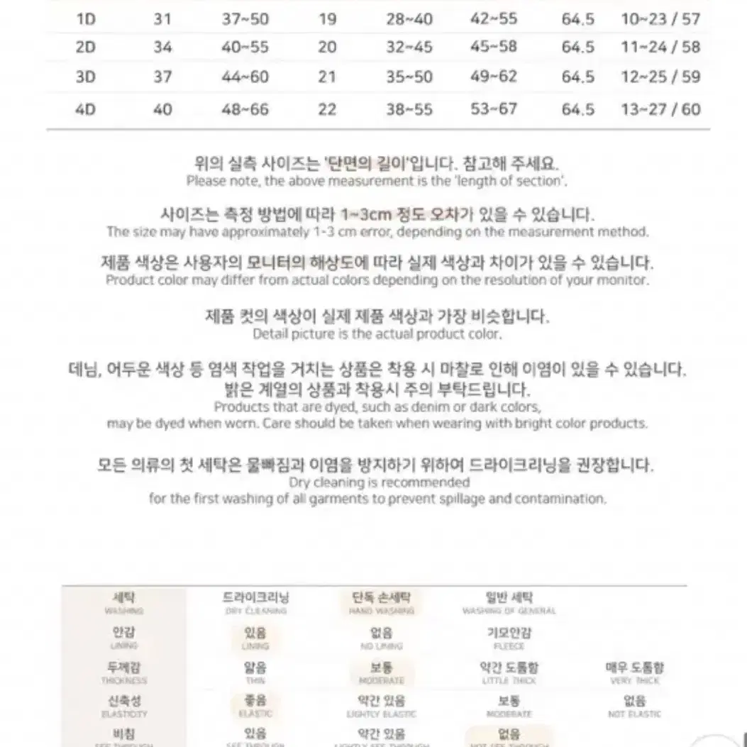 당당걸 빅사이즈 66,77추천 시스루 커버업 모노키니 통통녀 수영복