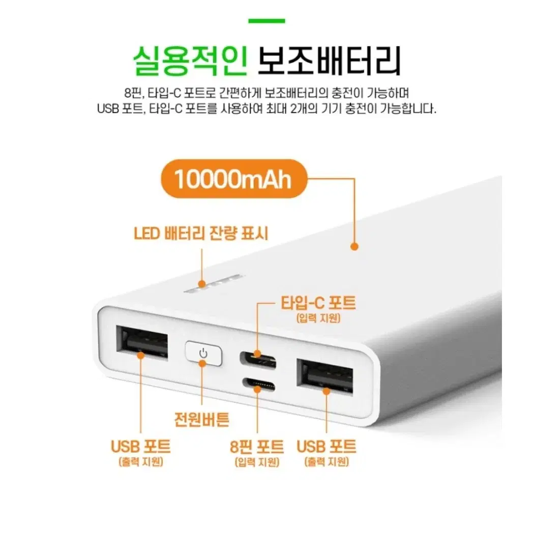 스피디 10W 슬림 핏 듀얼 포트 보조배터리 10000mAh LED 잔량