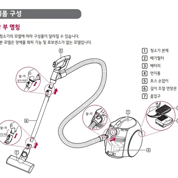 LG 코드리스 청소기 호스 주름관 T940R 외 호환 사용 가능, 중고