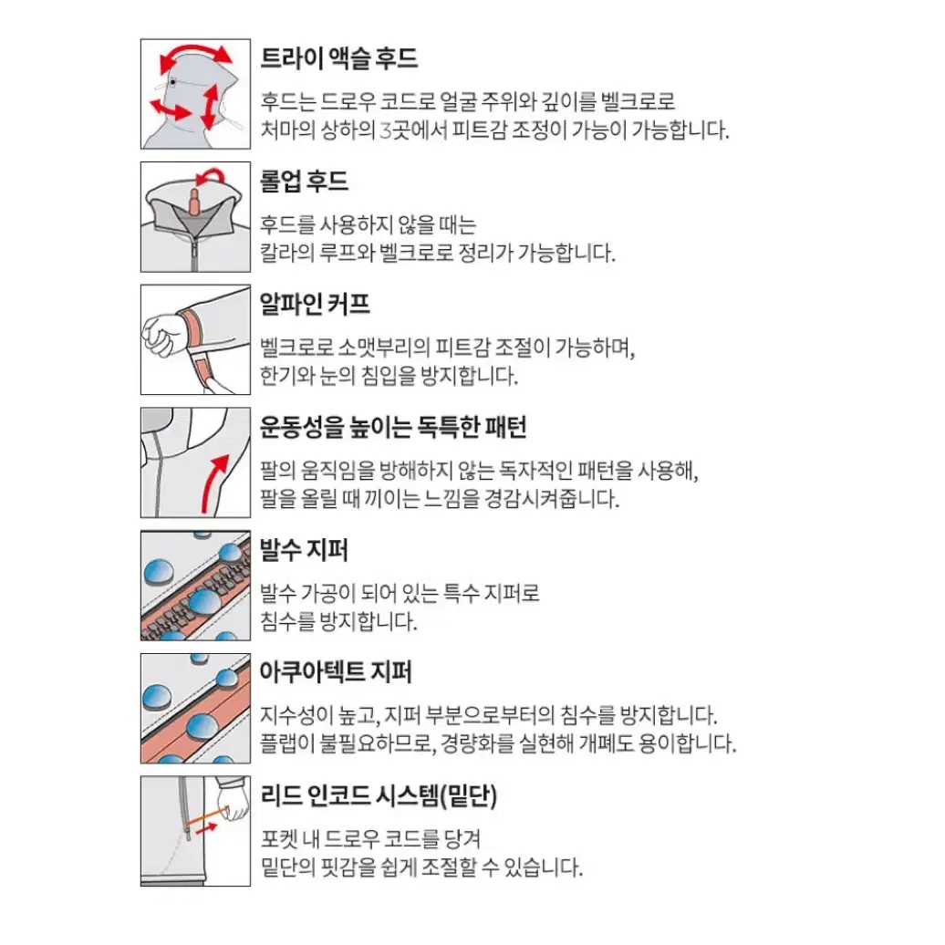 (새것)몽벨 레인 하이커 자켓