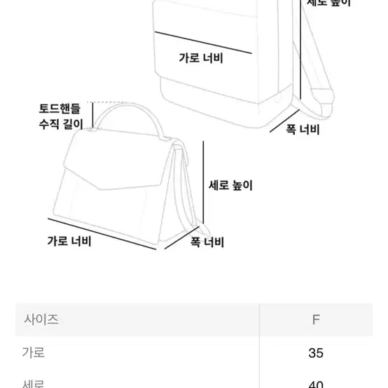 (새상품)꼼데가르송x포터 백팩