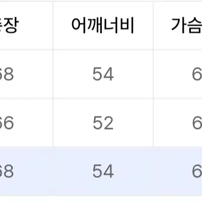 밈더워드로브 빈티지 워시드 케이블 니트 블루 (2)