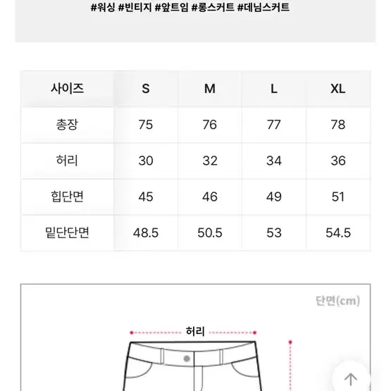 에이블리 데님 청치마 판매 교신