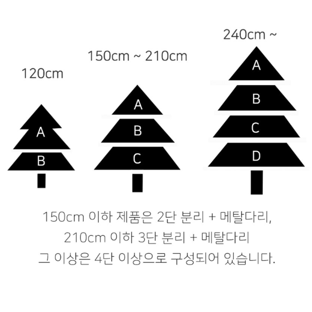 (프리미엄/대형) 호텔식 크리스마스 트리 / 사무실 매장 성탄 파티 소품