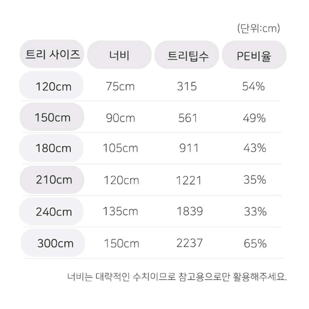 (프리미엄/대형) 호텔식 크리스마스 트리 / 사무실 매장 성탄 파티 소품