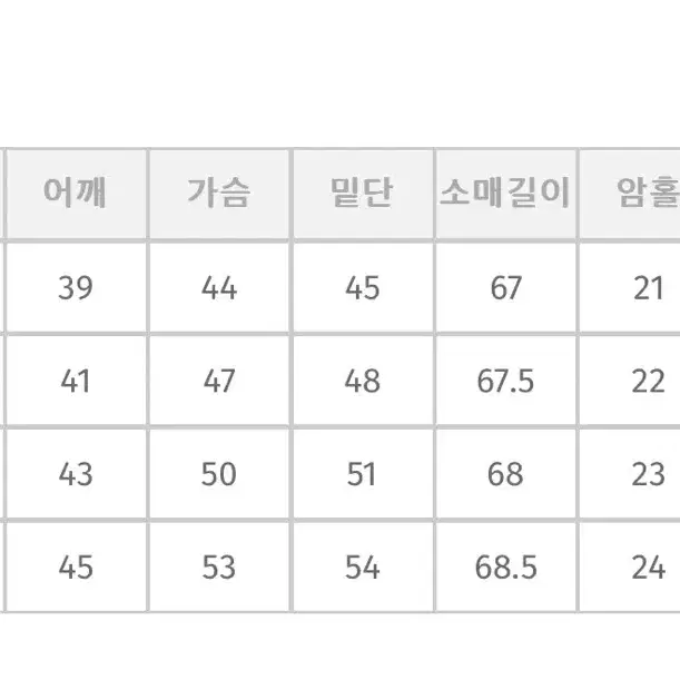 육육걸즈 소라 여성 와이셔츠 블라우스 xl