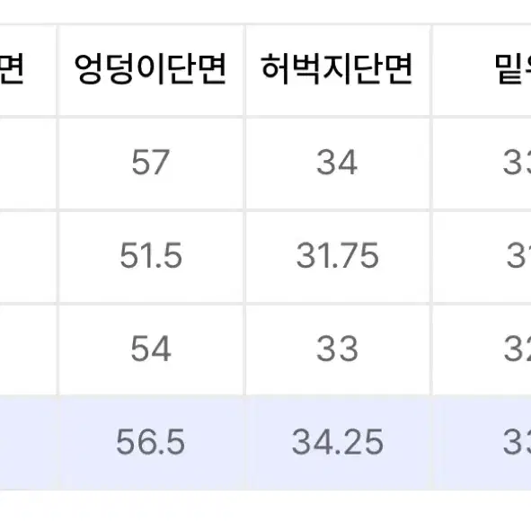 우알롱 시그니처 조거 팬츠 바지