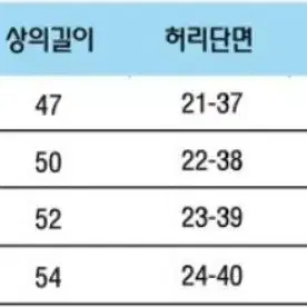 여아 잠옷 세트 8호 12호