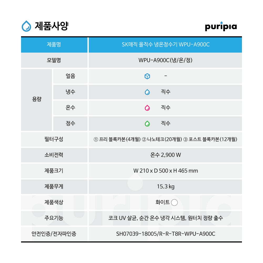 SK매직 올직수 냉온정수기 A900C