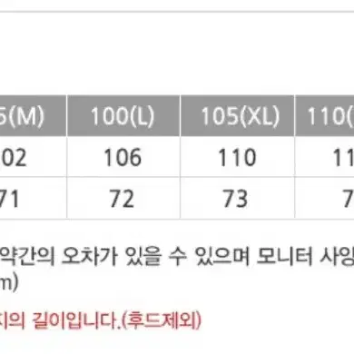 아디다스 흰색 화이트 원드브레이커 바람막이 져지 트랙탑