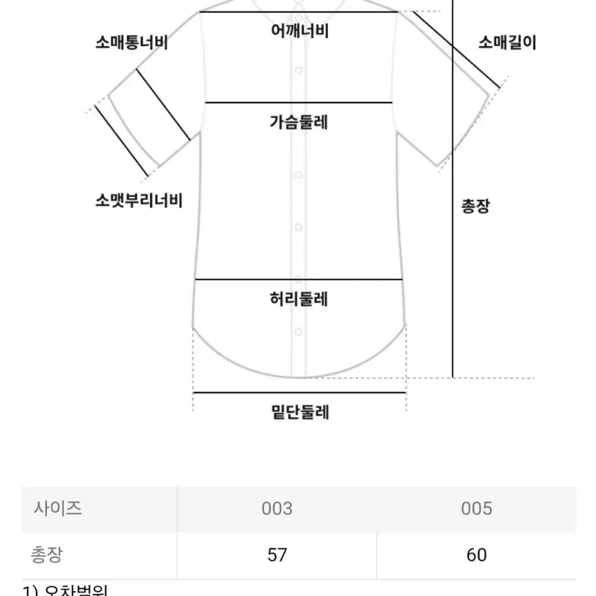 이세이미야케 플리츠플리즈 탑 미스트 베이직 탑 그레이 5사이즈