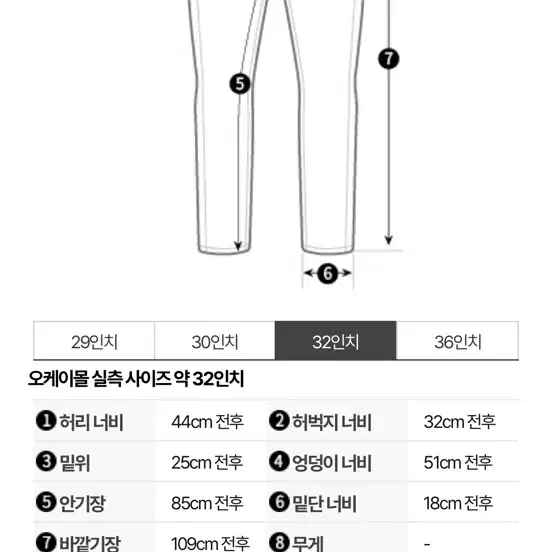 생로랑 슬림핏 연청 데님 32 (기장 수선만 한 새제품)