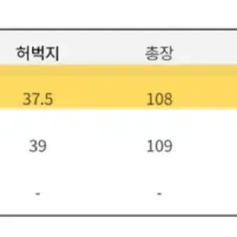 에이블리 모래하우스 리어 비조 인디고 팬츠 생지 데님 S