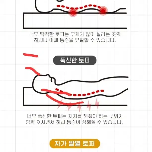 자가발열 토퍼 두껍고 푹신한 사계절 양면