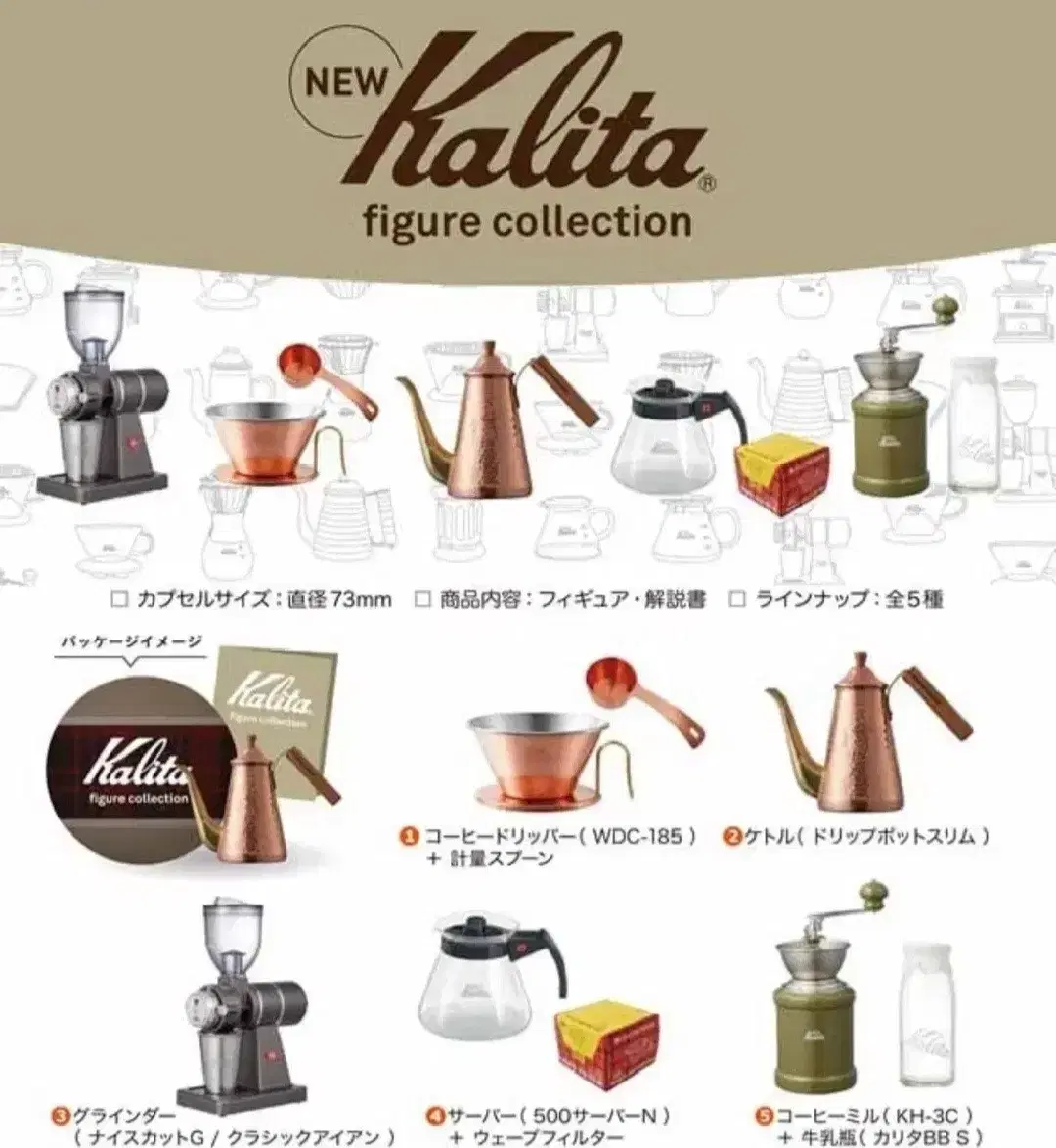 Kalita Gacha Full Set