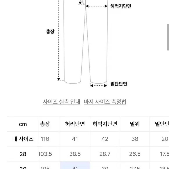 모드나인,피스워커 슬림스트레이트 데님28사이즈 3벌 일괄판매