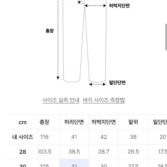 모드나인,피스워커 슬림스트레이트 데님28사이즈 3벌 일괄판매