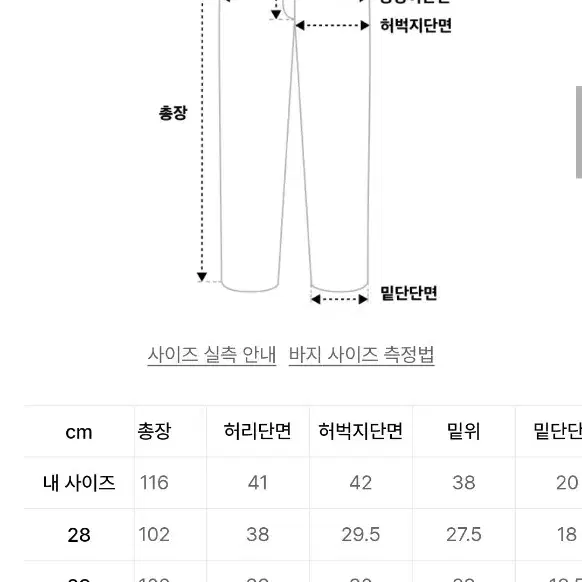 모드나인,피스워커 슬림스트레이트 데님28사이즈 3벌 일괄판매