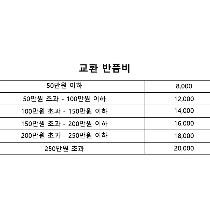 24FW 몽클레어 키즈 VASHITI 패딩 네이비 [12세]