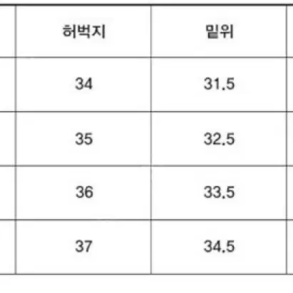 유니온블루 데스크 치노팬츠 네이비 L