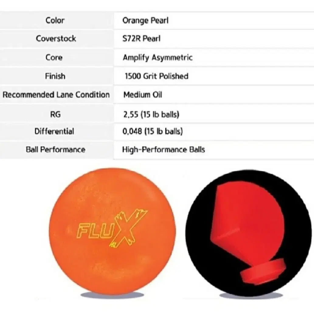 [중고 볼링공] 글로벌900 플럭스 펄 오렌지 15파운드