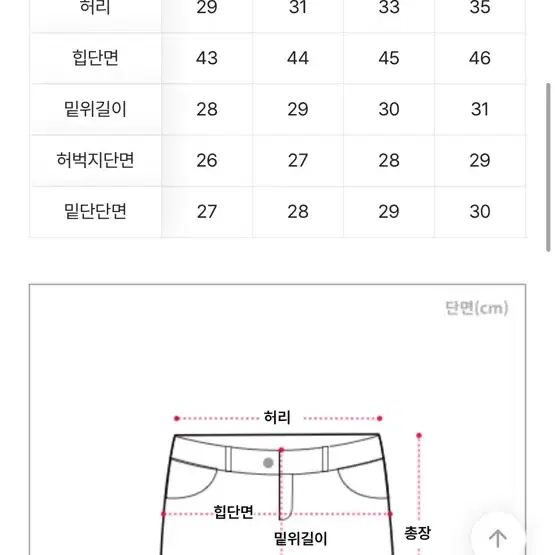 에이블리 데미지 하이웨스트 청반바지 화이트 m