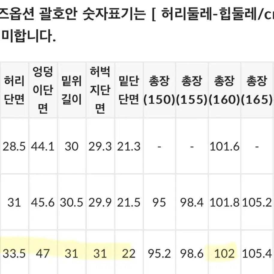 고고싱 피그먼 와이드팬츠 크림베이지