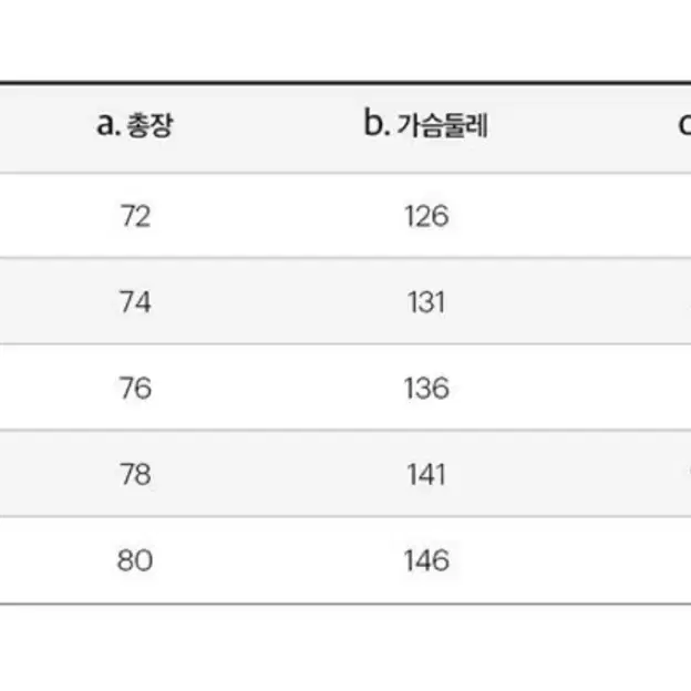 코닥 디렉터 구스 숏 다운 자켓