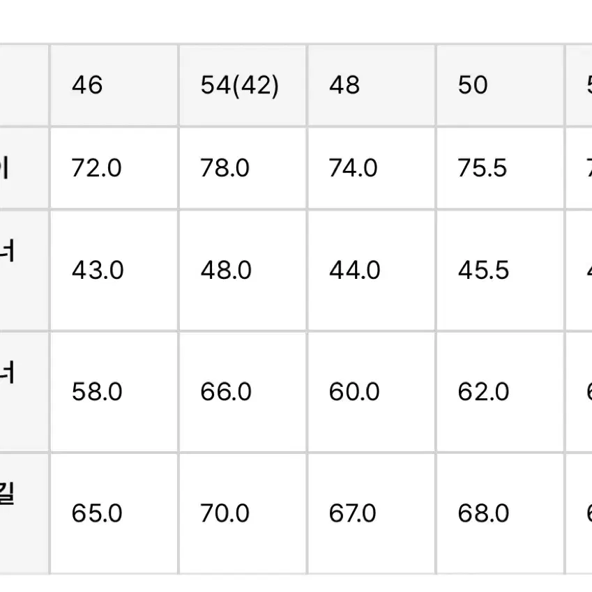 [54size][새상품] 르몽생미셸 몰스킨 워크자켓 블루