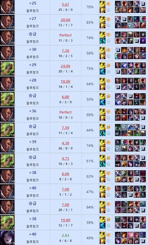 LOL 리그오브레전드 GM최저가