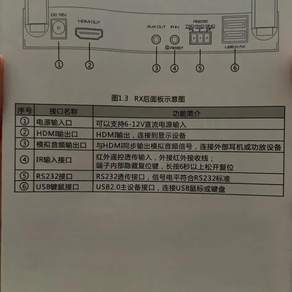 UHD wireless (미개봉)