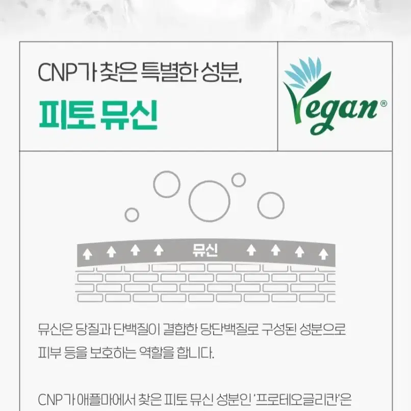 (미개봉 새상품) CNP 뮤제너 피토 수딩 앰플 35ML 차앤박