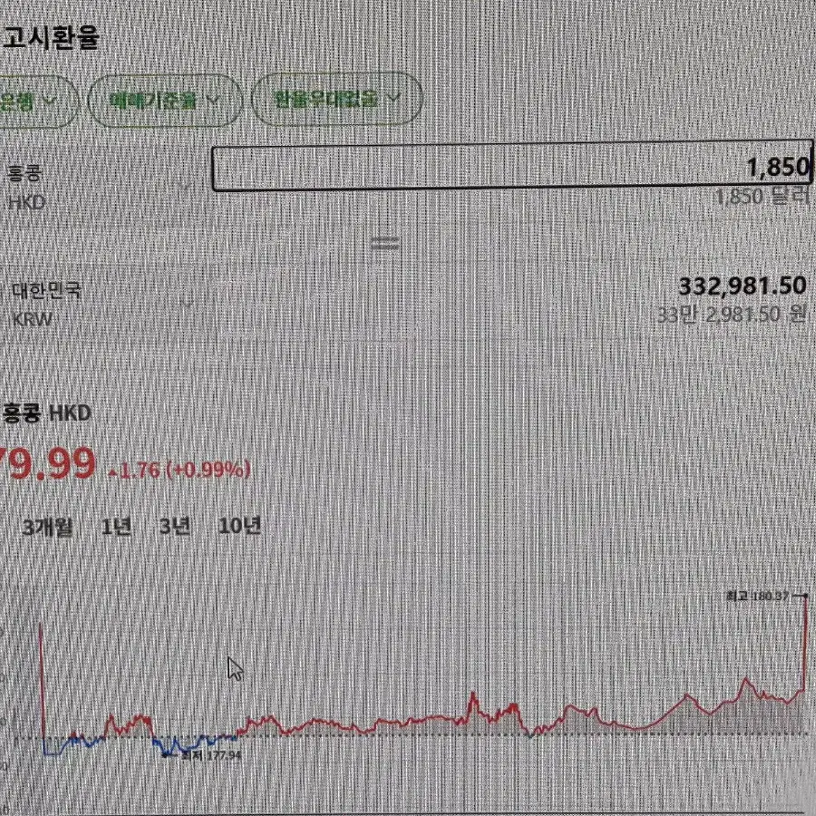 홍콩 현행 동전 1,850달러