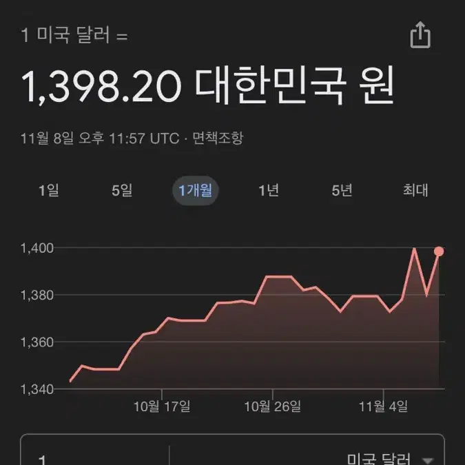 네이키드 앤 페이머스 청바지