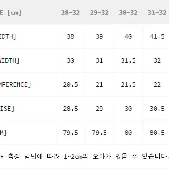 칼하트 블랙 카고바지 조거팬츠 (백현 손민수)