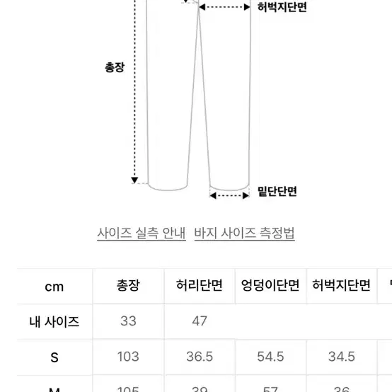 크리틱 청바지 다크그레이 새상품 반값