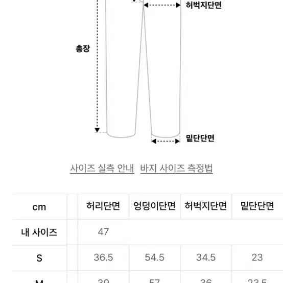 크리틱 청바지 다크그레이 새상품 반값