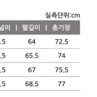 내셔널 빵빵패딩